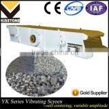 New Technology High Efficiency Vibrating Screen Price Uganda thumbnail-4
