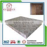 Best Selling Luxury Organic Velour Fabric Mattress thumbnail-2