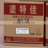 Power Coating for Aluminum thumbnail-1