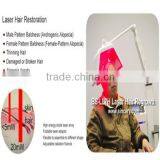Professional Low Level Laser Therapy Hair Loss Treatment Hair Growth Machine To Men And Women thumbnail-2
