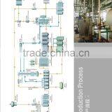 Professional Large Supply Biodiesel EN14241 From Palm Oil Waste Cooking Oil thumbnail-2