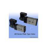 Sell Plate Type Valves thumbnail-1