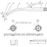 Surgical Instrument Disposable Circular Stapler and Cartridges thumbnail-6