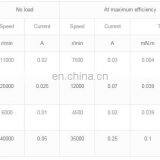 6mm 0608 Low Voltage Low Noise dc Motor thumbnail-3