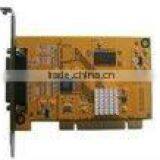 Data Acquisition Card RS-2815K4