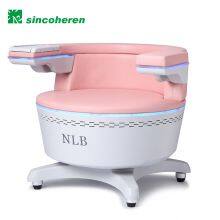 Pelvic Floor Strengthening Say No To Urinary Incontinence thumbnail-4