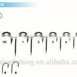 Brown Paint High Carbon Steel Hooks Fishing Wholesale Fishing Hook thumbnail-1