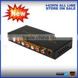 SPDIF to 5.1 Converter thumbnail-1