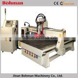 Elte Motor Cnc Engraving Machine