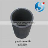 Graphite Crucibles for Copper Melting