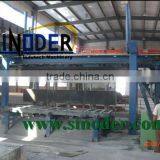Supply Autoclaved Aerated AAC Block Machinery, AAC Block Plant With Capacity 30000-350000m3/year -- Sinoder Brand