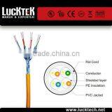 UL Approved SSTP/SFTP Cat7 Lan Cable 23 AWG BC