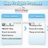 Guangzhou DDP Shipping Container to Toronto Canada thumbnail-3