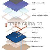 High Efficiency Solar Cells 4w 0.5v Cut Solar Cells thumbnail-2