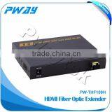 Wholesale China Products Standard 10km Optical Transmitter Price thumbnail-5