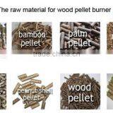 1800,000 Kcal Energy Saving Biomass Pellet Burner/wood Pellet Burner for 3MT Steam Boiler thumbnail-3