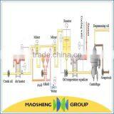 China Biggest Supplier for Shea Butter Oil Extraction Machinery thumbnail-5