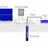 K000428 Lighter Weight Hot Sale Solar Pump Inverter MPPT 30kw thumbnail-2