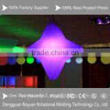 Waterproof RGB 16 Colors Changing LED Star Shaped Light for Outdoor Using thumbnail-5