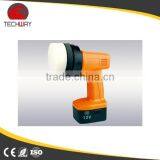 High Quality Car Polisher----Best Seller! thumbnail-1
