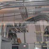 Galvanized Rigid Emt Imc Conduit Cap Dimensions thumbnail-5