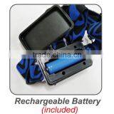 Rechargeable LED Head Light thumbnail-5