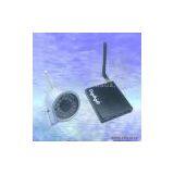Sell 2.4G USB Waterproof IR Day & Night Wireless Camera thumbnail-1