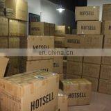 Dongguan City HotSell Garment Co., Ltd. company overview - view 3 thumbnail