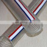 China Supplier Produce Reinforced Spiral Transparent PVC Steel Wire Hose For Oil And Gas thumbnail-6