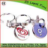 Enamel Trolley Coins Keyring thumbnail-1