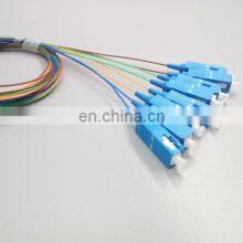 1x4 1x8 1x16 High Quality Fiber Optic Plc Splitter thumbnail-5