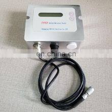TPEE High Precision Fast Moisture Detector for Palm Oil Online Testing thumbnail-3