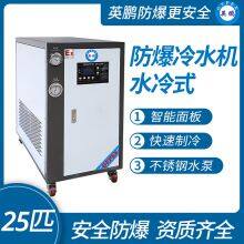 Guangzhou Yingpeng Water-cooled Explosion-proof Chiller thumbnail-1