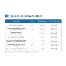 HIFULL Industrial Grade Hydrophobic Fumed Silica Powder HB-615 Fine Nanoparticle Pyrogenic Silica Liquid Coating Factory Price thumbnail-2