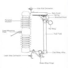 Drop Out Porcelain Fuse Cutout 33KV 27KV 24KV With 5-Year Warranty thumbnail-5