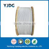 Polyester Film Covered Copper Rectangular Wire