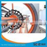 CNC Cage Mesh Welding Machine and CNC Cage Mesh Making Machine thumbnail-6