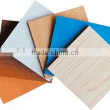 High Quality Melamine Faced Particleboard/Chipboard