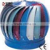 Mashroom Wind Turbine Fan /nopower Ventilation Fan thumbnail-5