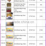 New Design 55 Eggs Mini Incubator With Transparent Cover,automatic Mini Chicken Egg Incubator for Sale thumbnail-6