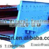 Good Quality Vibrating Screen Sieve Manufacturer thumbnail-1