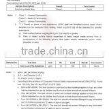 CPSIA AND FLAMMABILITY FOR SYNTHETIC SILK---LINING