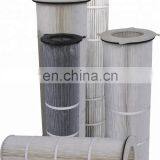 Shot Blasting Filter Cartridge/ Shot Blasting Dust Collector thumbnail-5