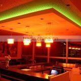 Top Quality Led Controller/ 216w RGB Controller/ Led Controller Programmable thumbnail-3