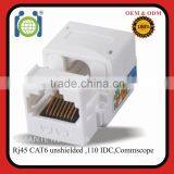 Heavy Duty Cat6 RJ45 Keystone Modular Jack for Patch Panel