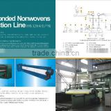 PP Spunbonded Nonwoven Production Line