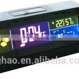 YGH393 China Factory Hot Selling Weather Station Wireless