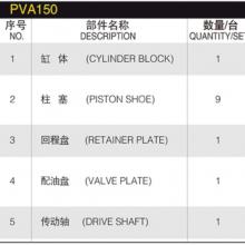 Hydraulic Piston Pump Spare Parts MS340 PVA150 Hydraulic Piston Pump Motor Parts With Kayaba Pump Spare Repair Kit thumbnail-4
