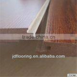 Factory Direct 8mm Matt Surface Laminate HDF Board