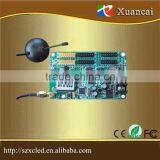 GPRS Small Size Lintel Screen Control Card